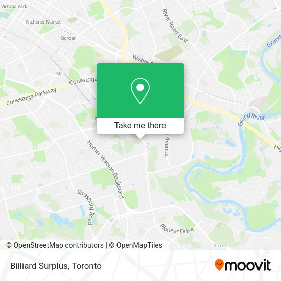 Billiard Surplus map