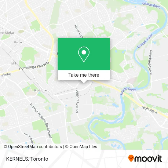 KERNELS plan
