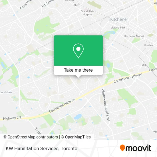 KW Habilitation Services plan
