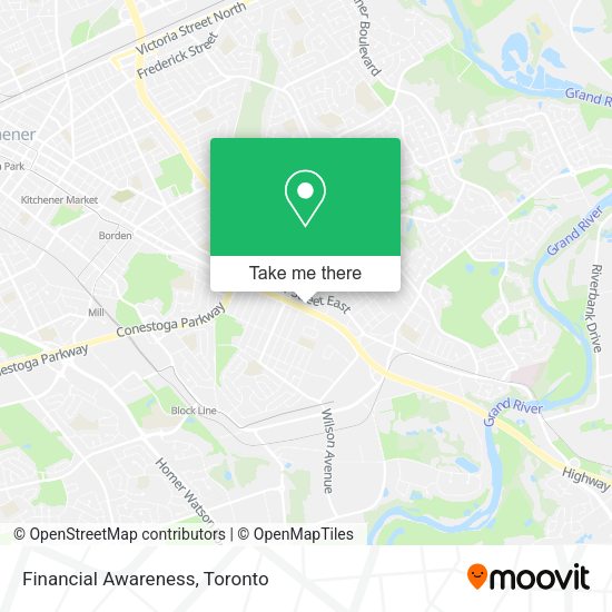 Financial Awareness map