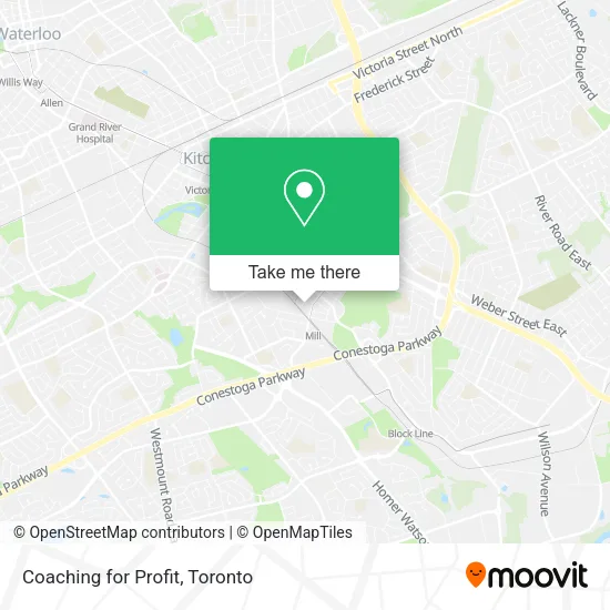 Coaching for Profit map