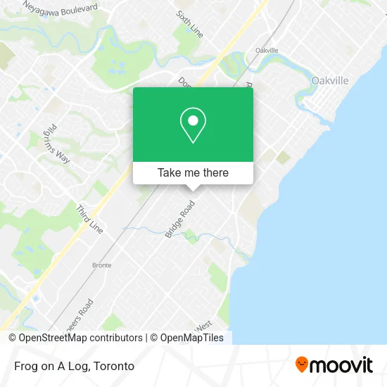 Frog on A Log map