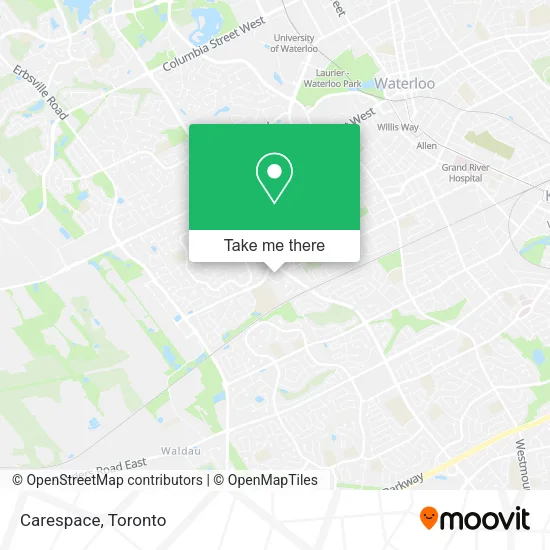 Carespace map