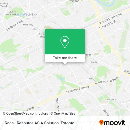 Raas - Resource AS A Solution map