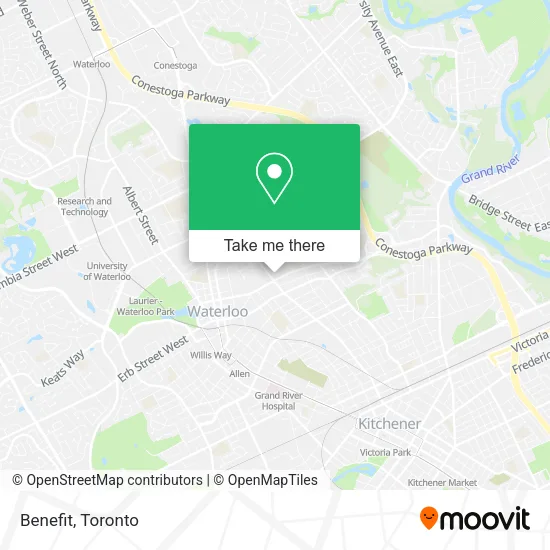 Benefit map