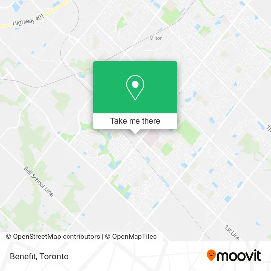 Benefit map