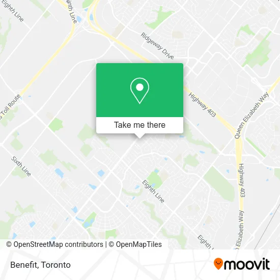 Benefit map