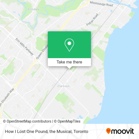 How I Lost One Pound, the Musical map