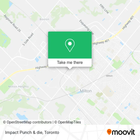 Impact Punch & die map