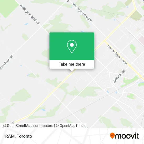 RAM map
