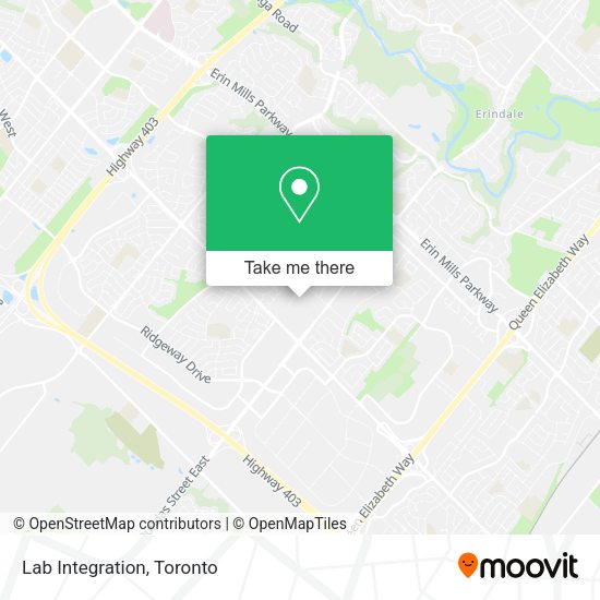 Lab Integration map