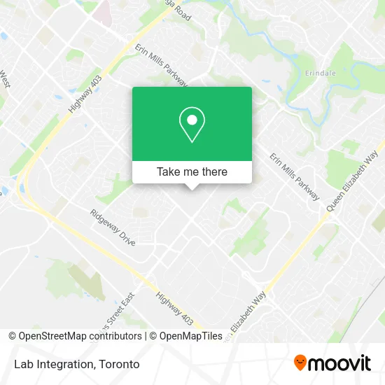 Lab Integration map