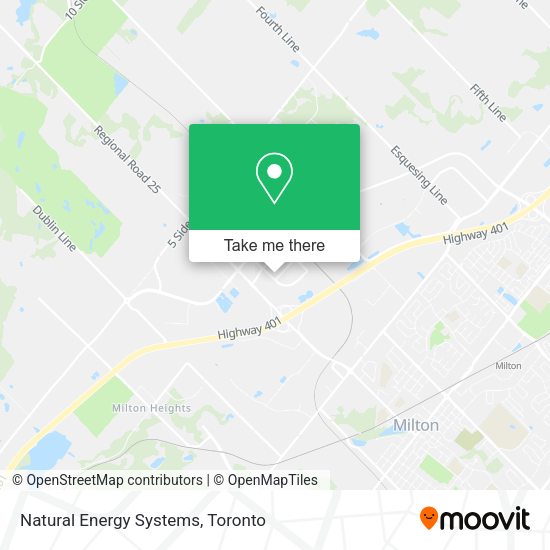Natural Energy Systems map