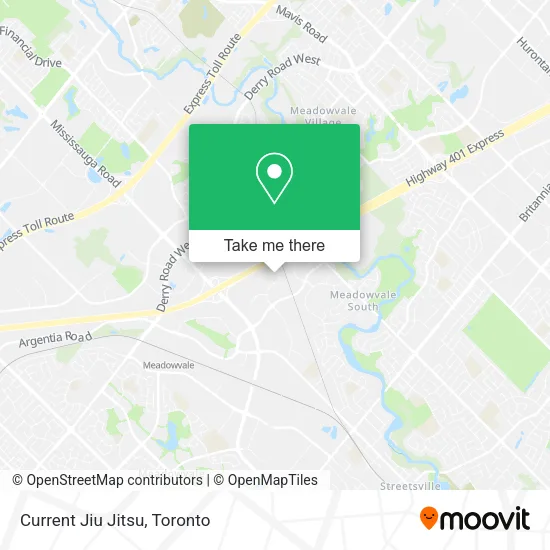 Current Jiu Jitsu map