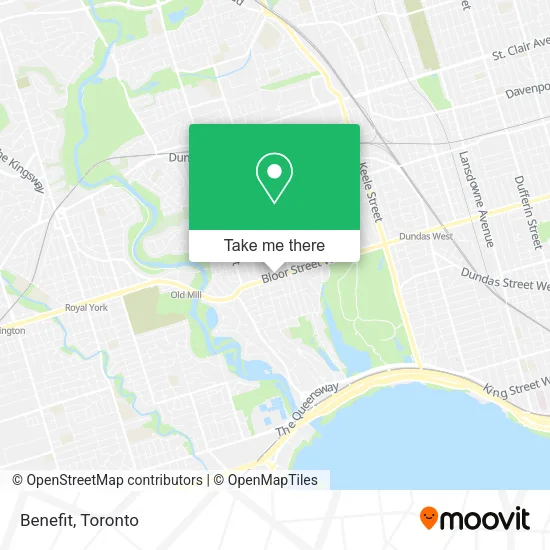 Benefit map