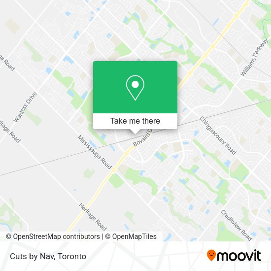 Cuts by Nav map