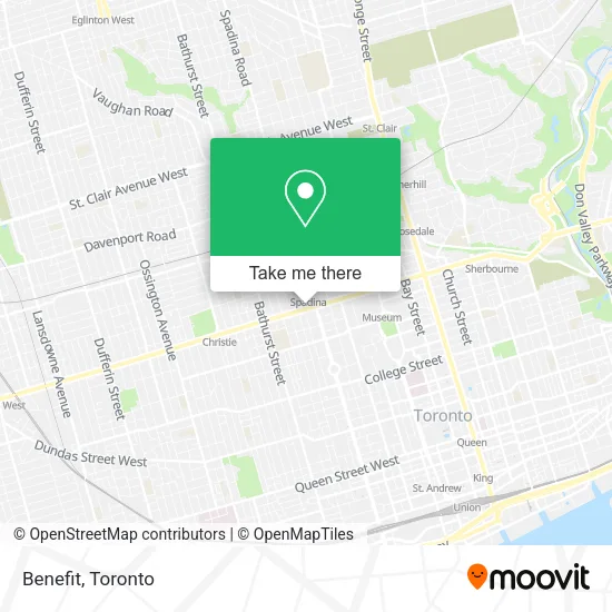 Benefit map