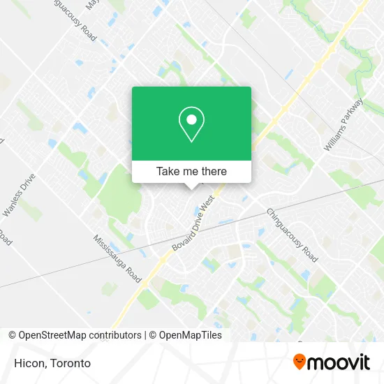 Hicon map