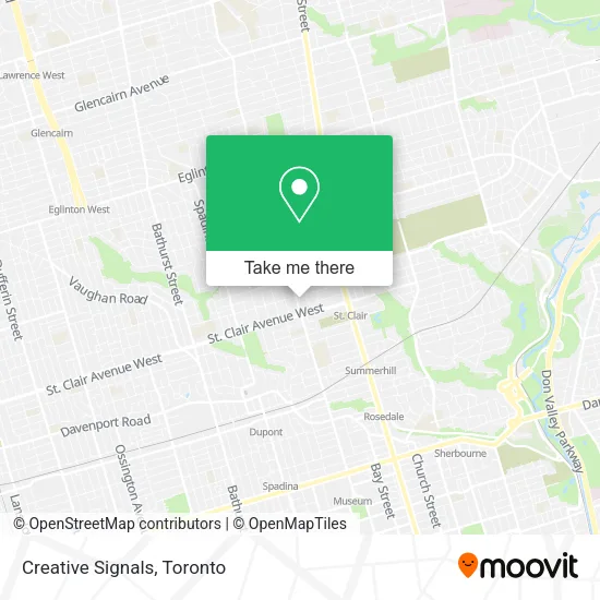 Creative Signals map