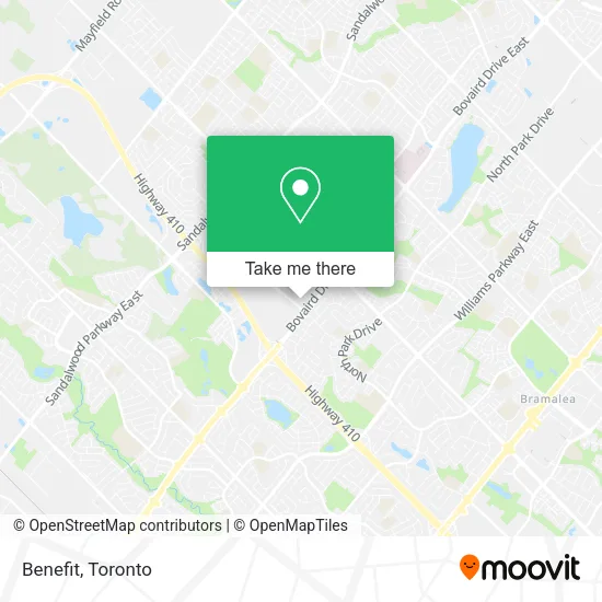 Benefit map