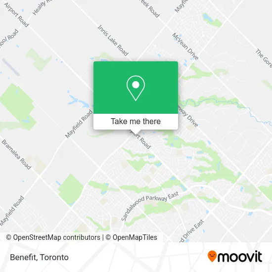 Benefit map