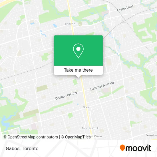 Gabos map