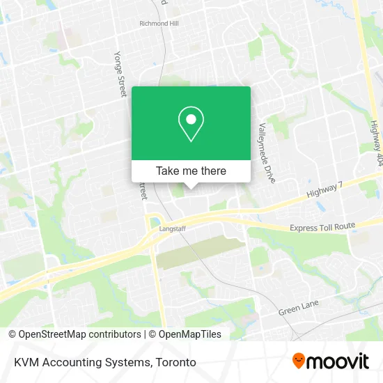KVM Accounting Systems map