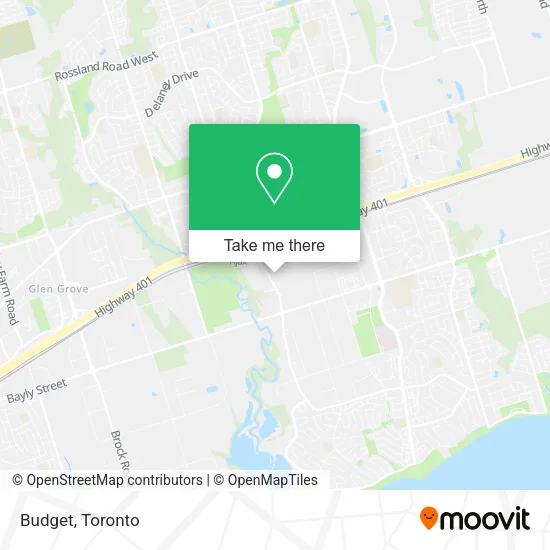 Budget map