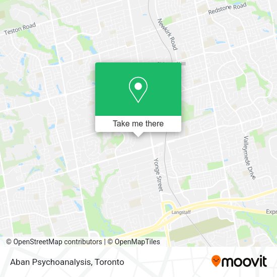 Aban Psychoanalysis map