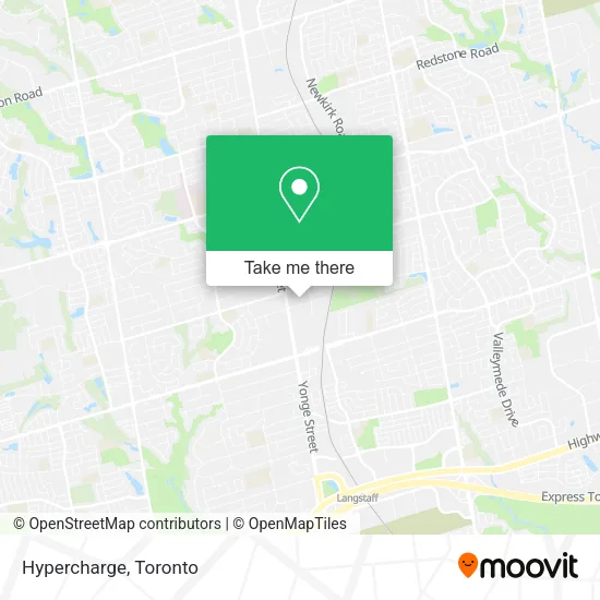 Hypercharge plan