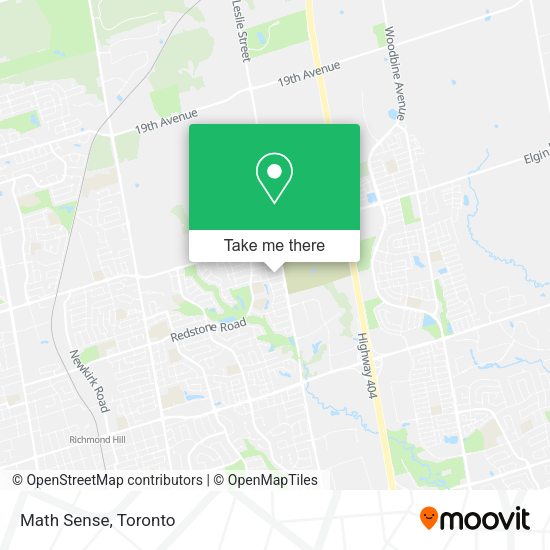 Math Sense map