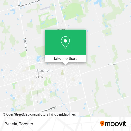 Benefit map
