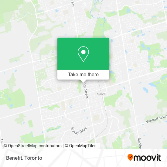 Benefit map