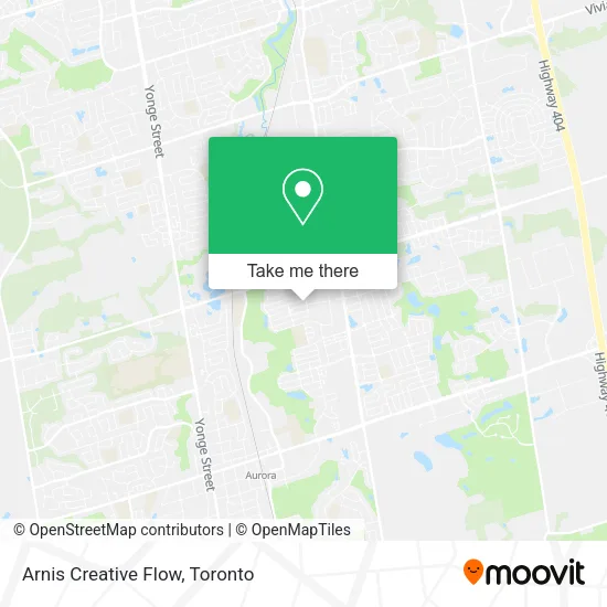 Arnis Creative Flow map