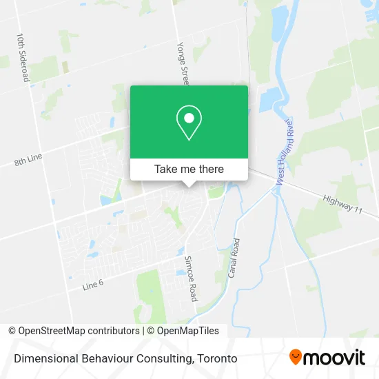 Dimensional Behaviour Consulting map
