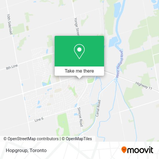 Hopgroup map