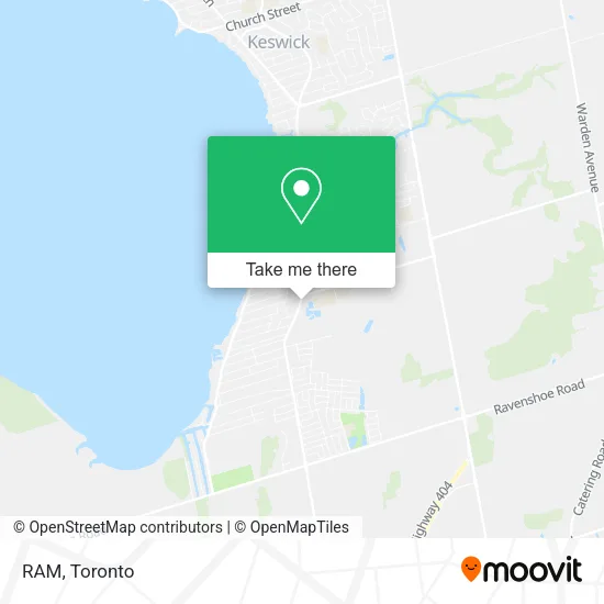 RAM map