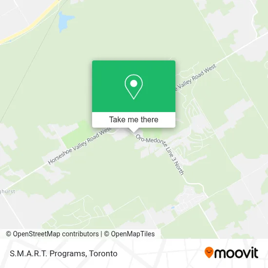 S.M.A.R.T. Programs map
