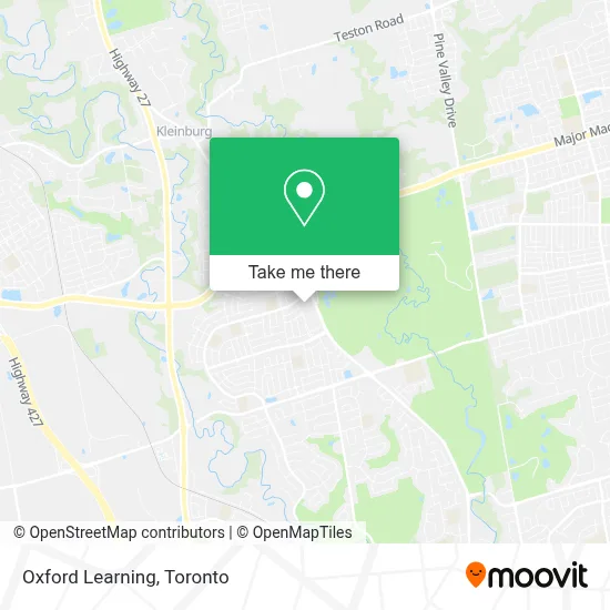 Oxford Learning map