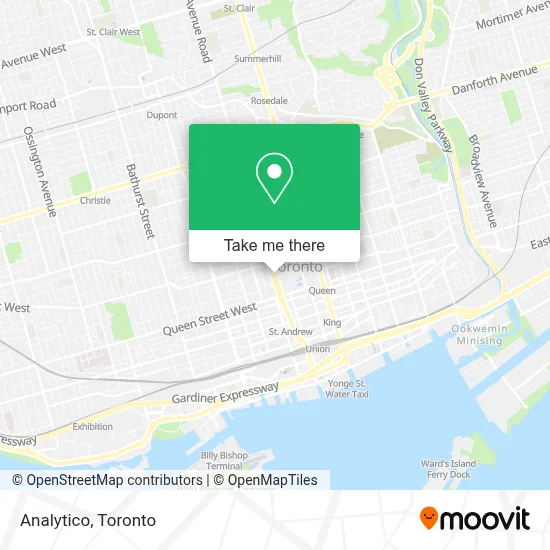 Analytico map