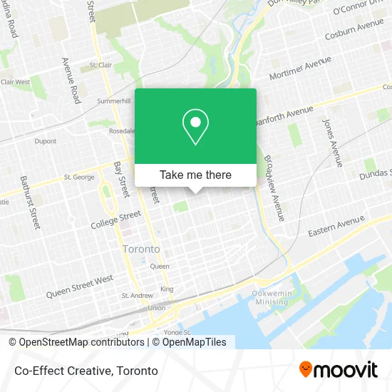 Co-Effect Creative map