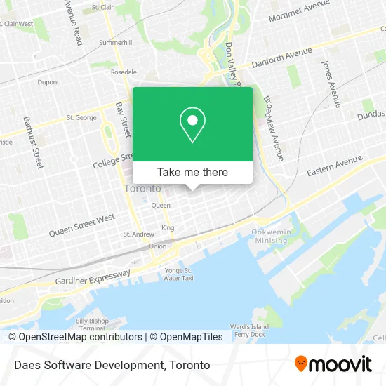 Daes Software Development map