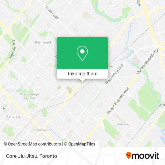 Core Jiu-Jitsu map