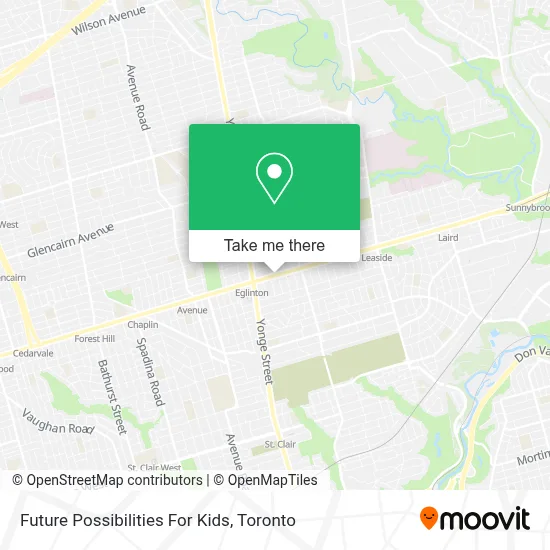Future Possibilities For Kids map