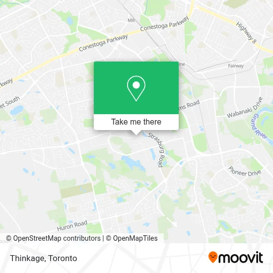 Thinkage map