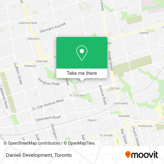 Danieli Development map