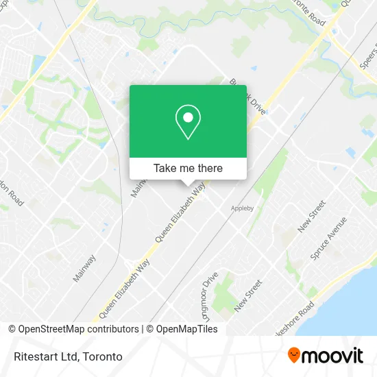Ritestart Ltd plan