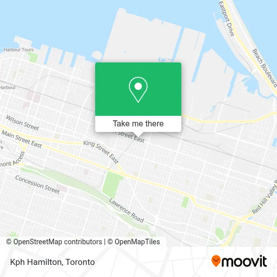 Kph Hamilton map