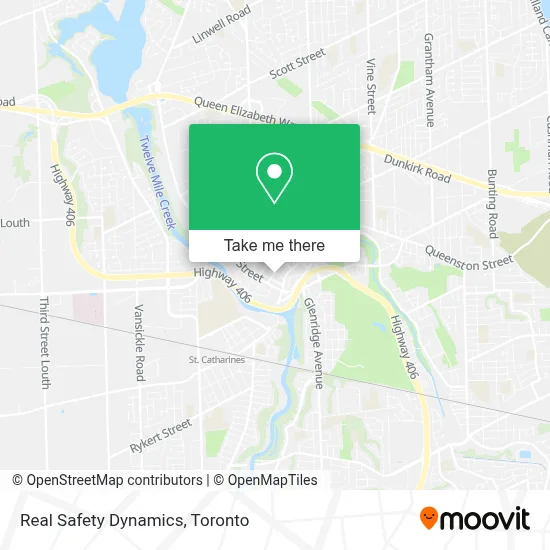 Real Safety Dynamics map