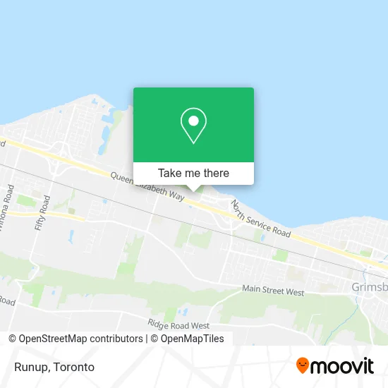 Runup map